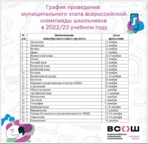 Олимпиада школьников в 2022/23 учебном году.